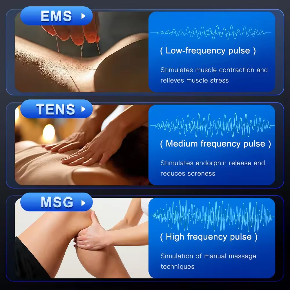 Tens Pain Relief Unit - เครื่องกระตุ้นกล้ามเนื้อแบบพกพา EMS TENS สองช่องสัญญาณ บรรเทาอาการปวด สำหรับใช้ในบ้าน