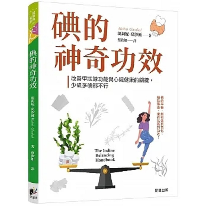 ผลกระทบอันน่าอัศจรรย์ของไอโอดี - Health & Wellness Kuala Lumpur Reviews บทวิจารณ์และราคา