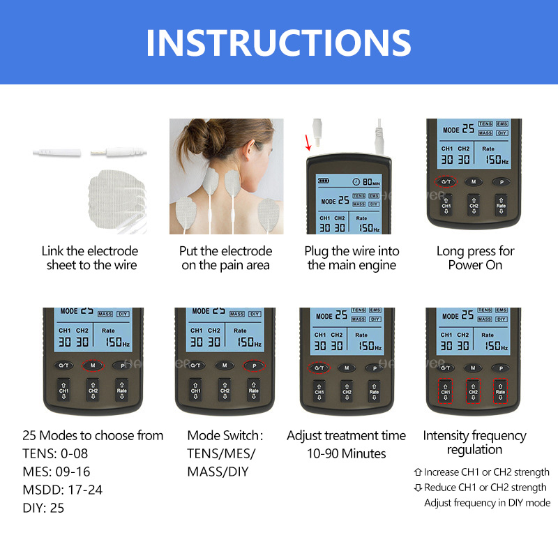 เครื่องนวดชีพจรอิเล็กทรอนิกส์แ - Tens Pain Relief Unit บทวิจารณ์และราคา