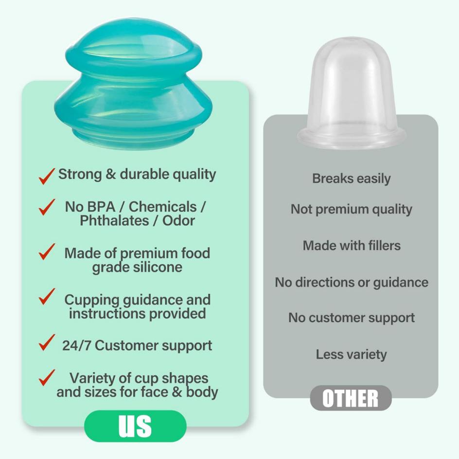 ชุดถ้วยซิลิโคนสำหรับการครอบแก้ - Cupping Therapy Set บทวิจารณ์และราคา