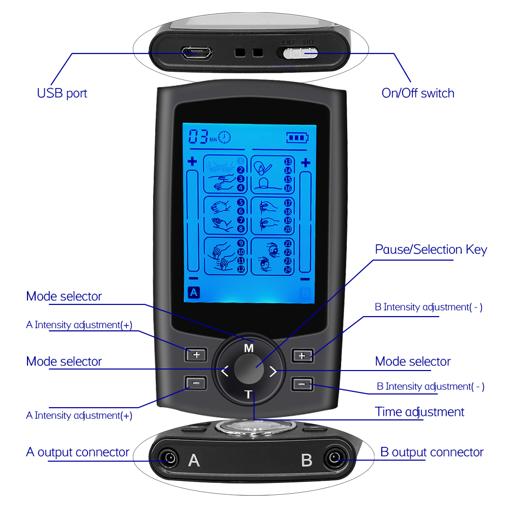 24 โหมดเครื่องนวดเทนส์ EMS เคร - Tens Pain Relief Unit บทวิจารณ์และราคา