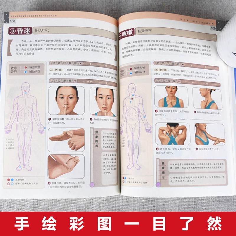 คู่มือการนวดจุดฝังเข็มและการดู - Health & Wellness Kuala Lumpur Reviews บทวิจารณ์และราคา