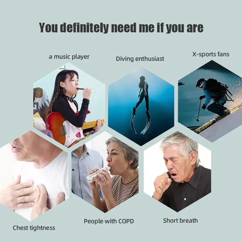 เครื่องฝึกหายใจคุณภาพสูง ควบคุ - Health & Wellness Kuala Lumpur Reviews บทวิจารณ์และราคา